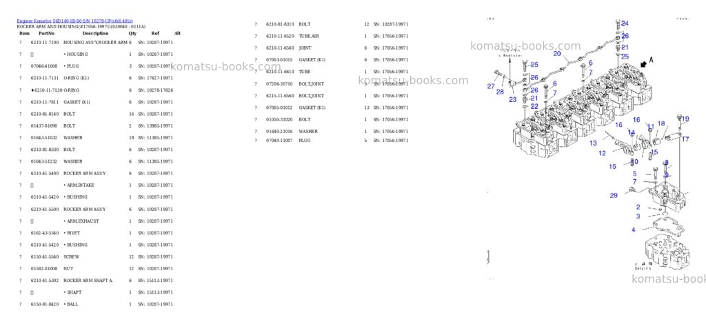 Komatsu s6d140-1b-80 s/n 10278-up Parts catalog cover Page 3