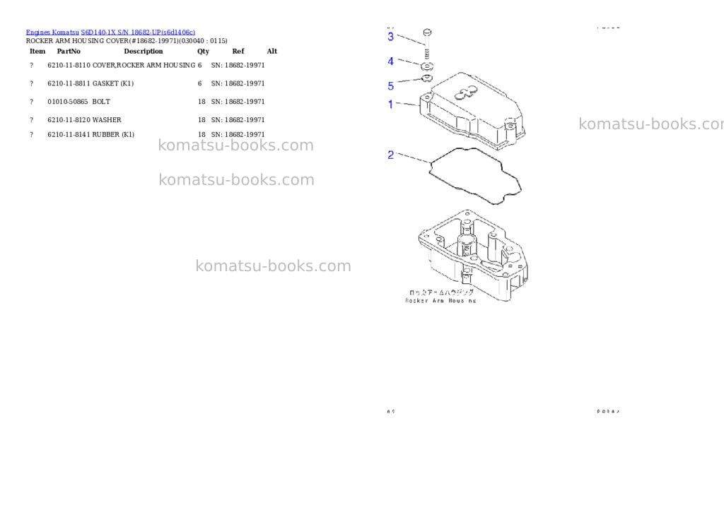 Komatsu s6d140-1x s/n 18682-up Parts catalog cover Page 3 Komatsu s6d140-1x s/n 18682-up Parts catalog cover Page 3
