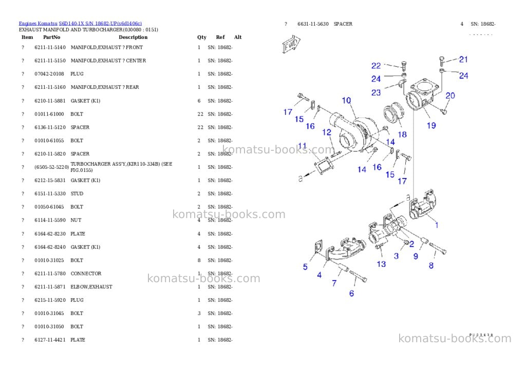 Komatsu s6d140-1x s/n 18682-up Parts catalog cover Page 7 Komatsu s6d140-1x s/n 18682-up Parts catalog cover Page 7