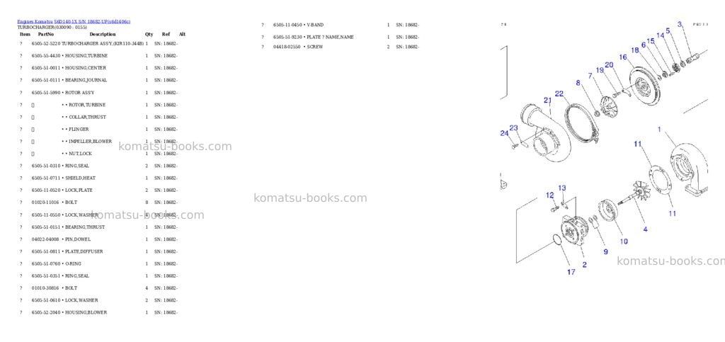 Komatsu s6d140-1x s/n 18682-up Parts catalog cover Page 8 Komatsu s6d140-1x s/n 18682-up Parts catalog cover Page 8