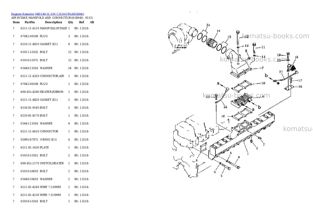 Komatsu s6d140-1l s/n 13126-up Parts catalog cover Page 3 Komatsu s6d140-1l s/n 13126-up Parts catalog cover Page 3