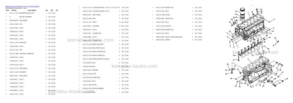 Komatsu s6d140-1l s/n 13126-up Parts catalog cover Page 6 Komatsu s6d140-1l s/n 13126-up Parts catalog cover Page 6