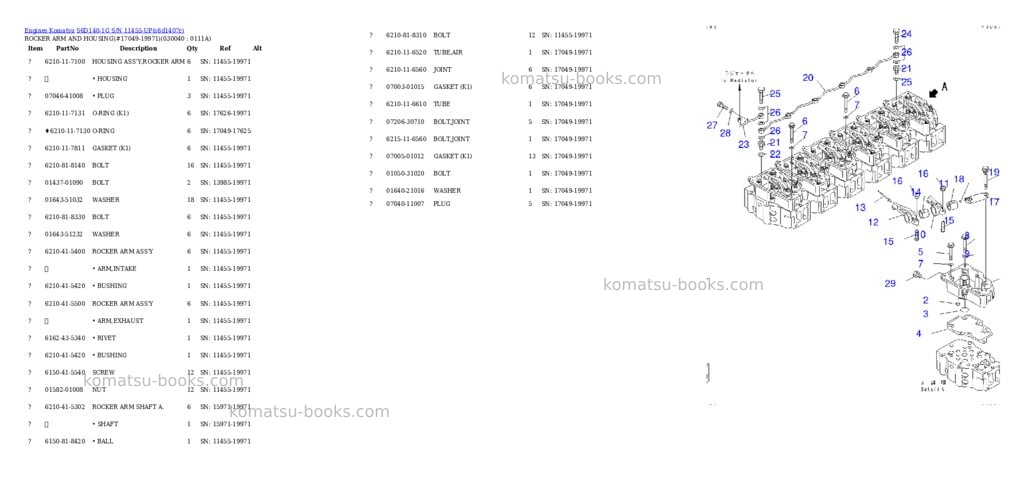 Komatsu S6D140-1G S/N 11455-UP Parts catalog cover Page 3 Komatsu S6D140-1G S/N 11455-UP Parts catalog cover Page 3