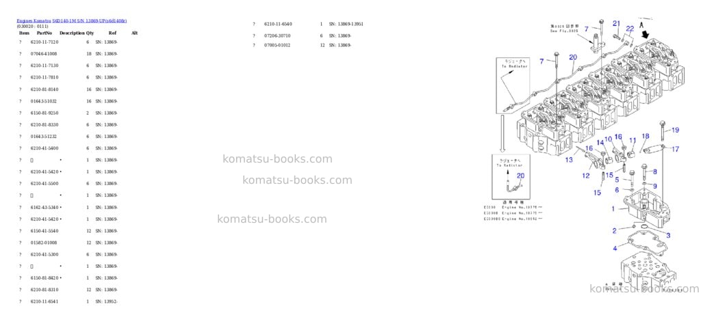 Komatsu S6D140-1M S/N 13869-UP Parts catalog cover Komatsu S6D140-1M S/N 13869-UP Parts catalog cover