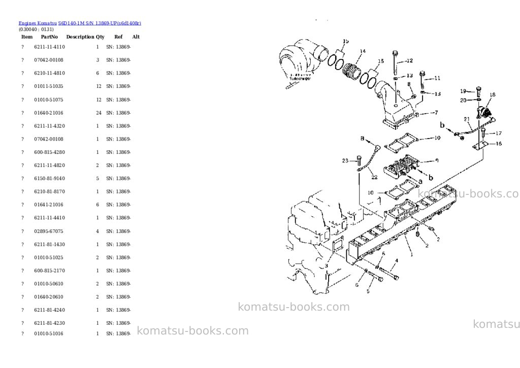 Komatsu S6D140-1M S/N 13869-UP Parts catalog cover Page 3 Komatsu S6D140-1M S/N 13869-UP Parts catalog cover Page 3