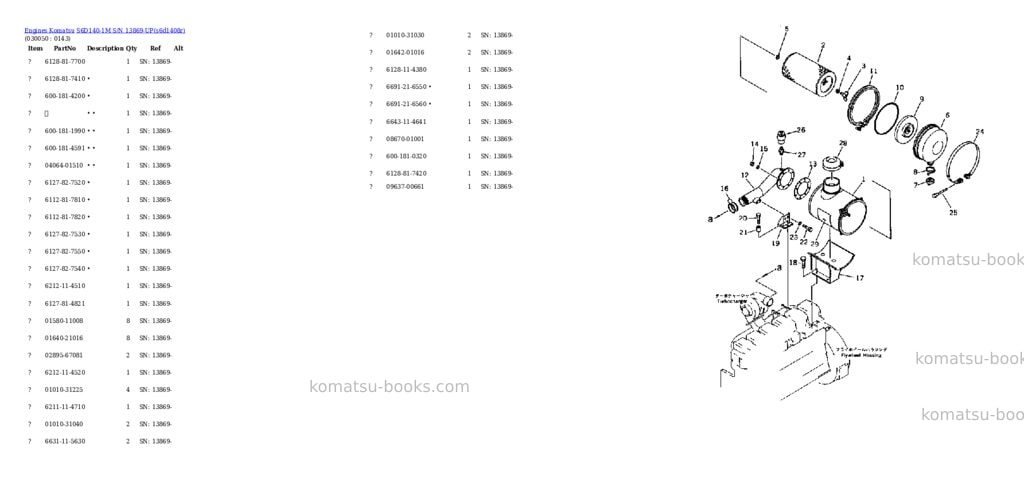 Komatsu S6D140-1M S/N 13869-UP Parts catalog cover Page 4 Komatsu S6D140-1M S/N 13869-UP Parts catalog cover Page 4