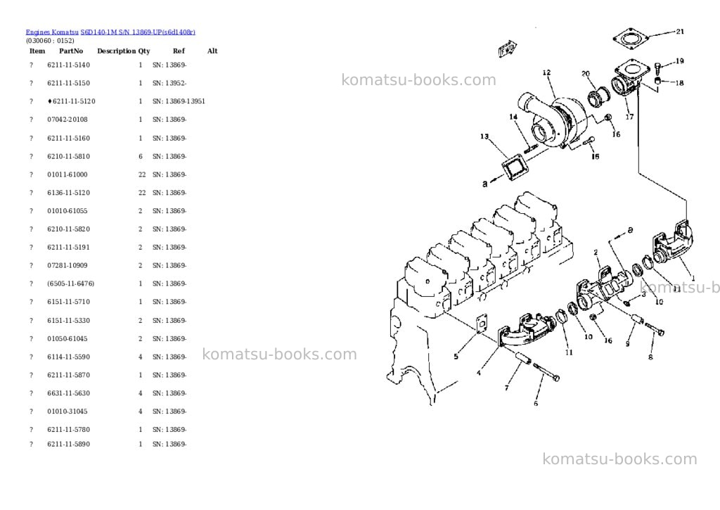 Komatsu S6D140-1M S/N 13869-UP Parts catalog cover Page 5 Komatsu S6D140-1M S/N 13869-UP Parts catalog cover Page 5