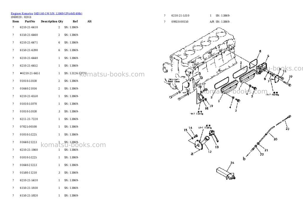 Komatsu S6D140-1M S/N 13869-UP Parts catalog cover Page 7 Komatsu S6D140-1M S/N 13869-UP Parts catalog cover Page 7