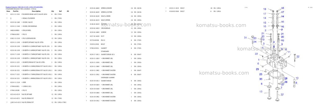 Komatsu s6d140-1q s/n 13955-up Parts catalog cover