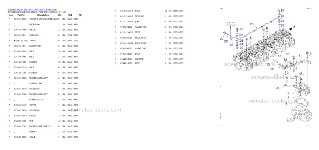 Komatsu s6d140-1q s/n 13955-up Parts catalog cover Page 3