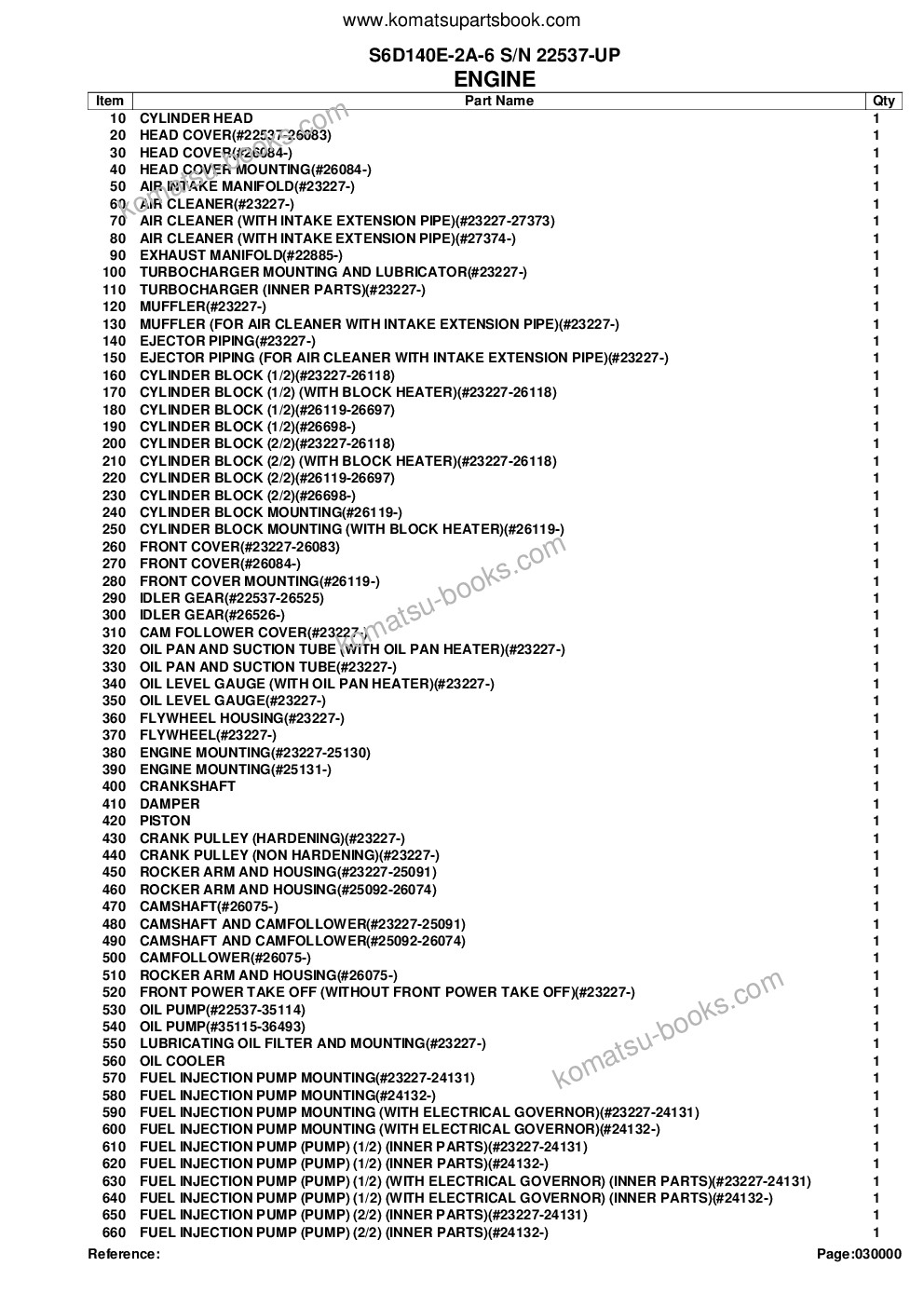 Komatsu s6d140e-2a-6 s/n 22537-up Parts catalog cover Page 2 Komatsu s6d140e-2a-6 s/n 22537-up Parts catalog cover Page 2