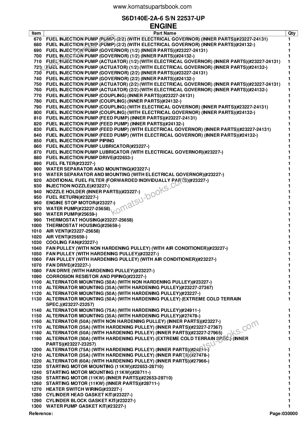 Komatsu s6d140e-2a-6 s/n 22537-up Parts catalog cover Page 3 Komatsu s6d140e-2a-6 s/n 22537-up Parts catalog cover Page 3