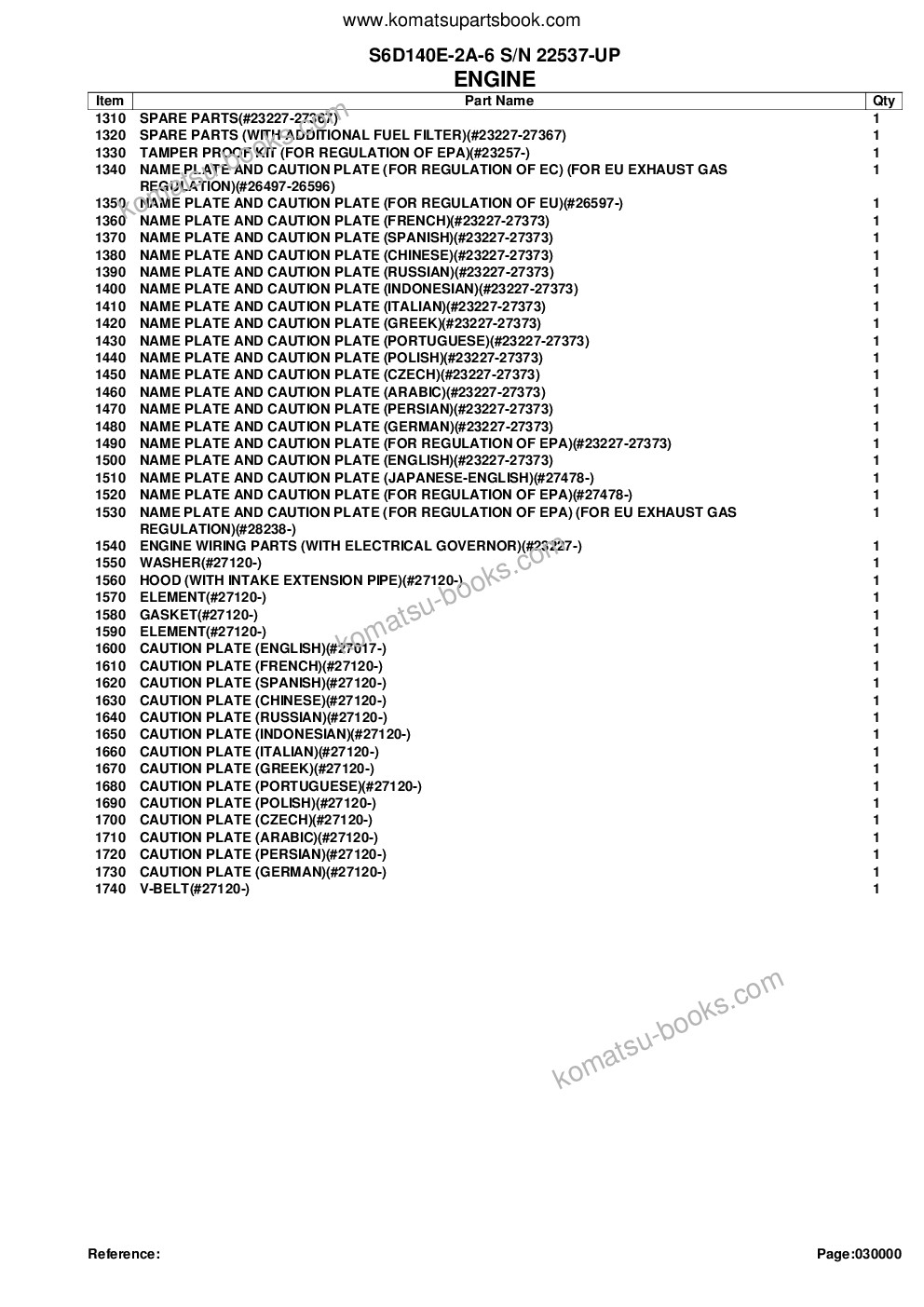 Komatsu s6d140e-2a-6 s/n 22537-up Parts catalog cover Page 4 Komatsu s6d140e-2a-6 s/n 22537-up Parts catalog cover Page 4