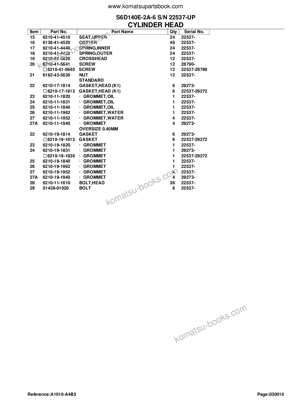 Komatsu s6d140e-2a-6 s/n 22537-up Parts catalog cover Page 6 Komatsu s6d140e-2a-6 s/n 22537-up Parts catalog cover Page 6