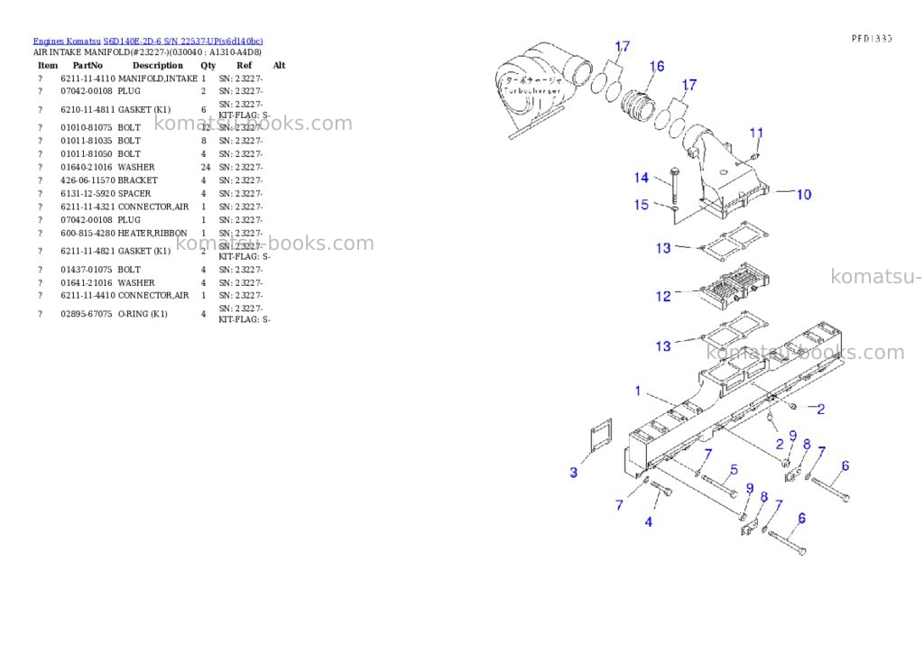 Komatsu s6d140e-2d-6 s/n 22537-up Parts catalog cover Page 3 Komatsu s6d140e-2d-6 s/n 22537-up Parts catalog cover Page 3
