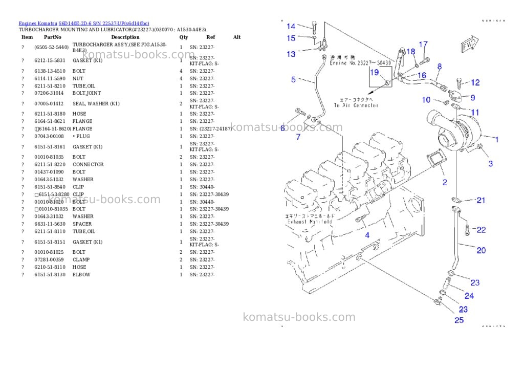Komatsu s6d140e-2d-6 s/n 22537-up Parts catalog cover Page 6 Komatsu s6d140e-2d-6 s/n 22537-up Parts catalog cover Page 6
