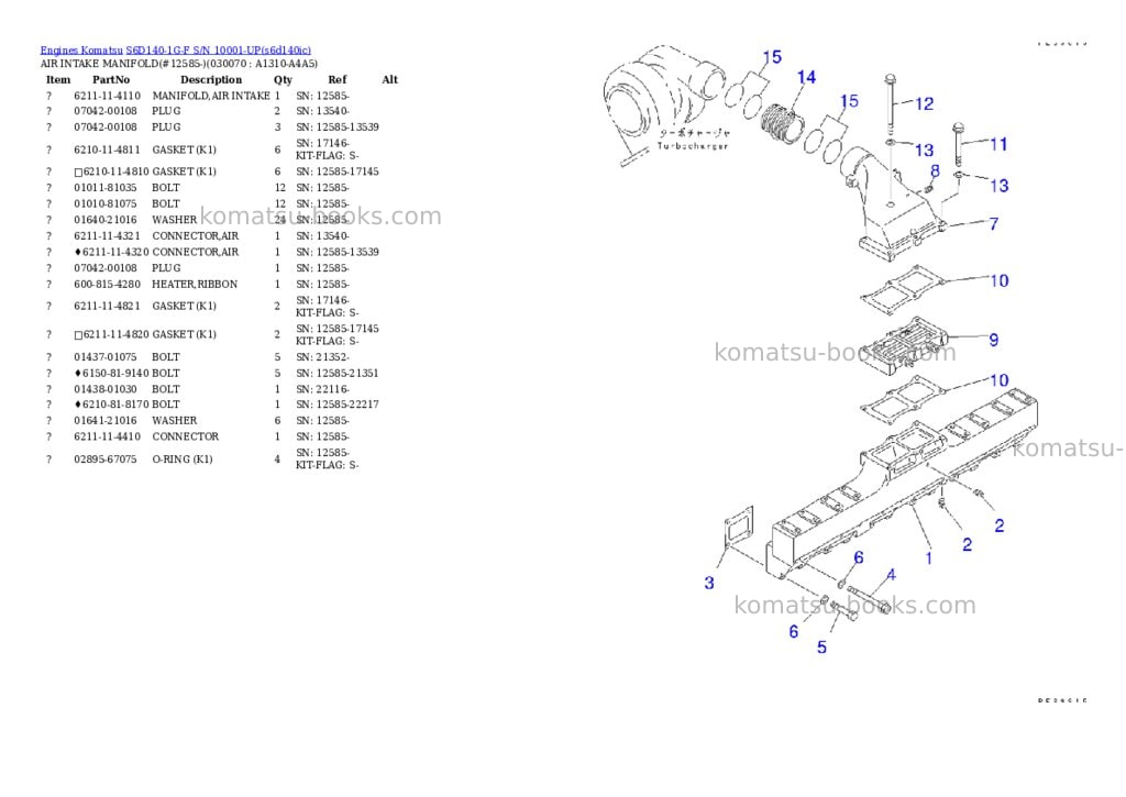 Komatsu s6d140-1g-f s/n 10001-up Parts catalog cover Page 6 Komatsu s6d140-1g-f s/n 10001-up Parts catalog cover Page 6