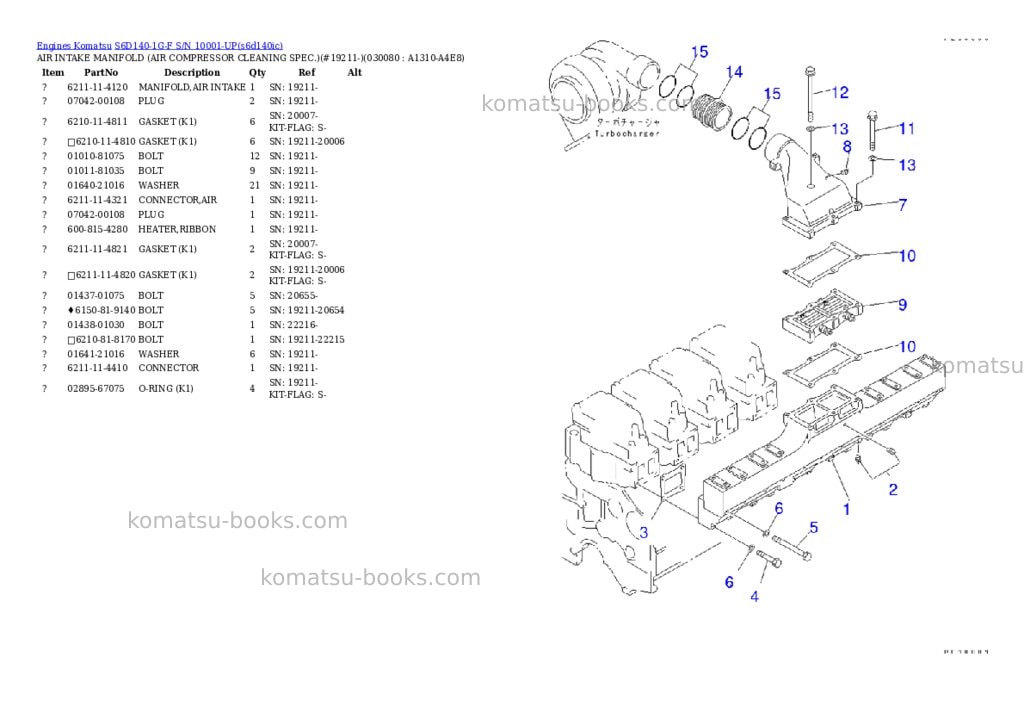 Komatsu s6d140-1g-f s/n 10001-up Parts catalog cover Page 7 Komatsu s6d140-1g-f s/n 10001-up Parts catalog cover Page 7