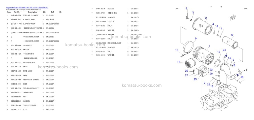 Komatsu S6D140E-2A-6 S/N 22537-UP Parts catalog cover Page 5 Komatsu S6D140E-2A-6 S/N 22537-UP Parts catalog cover Page 5