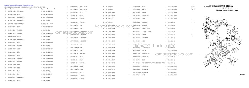 Komatsu S6D155-4A S/N 10014-UP Parts catalog cover Page 4 Komatsu S6D155-4A S/N 10014-UP Parts catalog cover Page 4