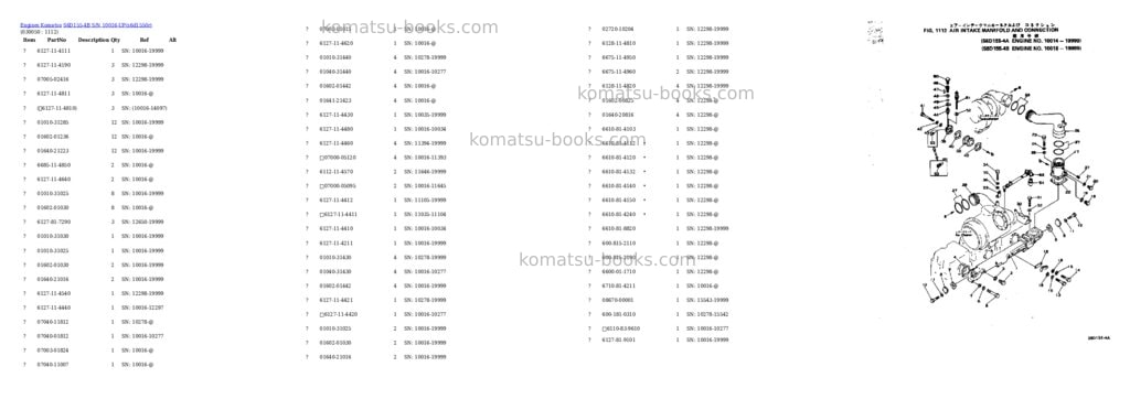 Komatsu S6D155-4B S/N 10016-UP Parts catalog cover Page 4 Komatsu S6D155-4B S/N 10016-UP Parts catalog cover Page 4