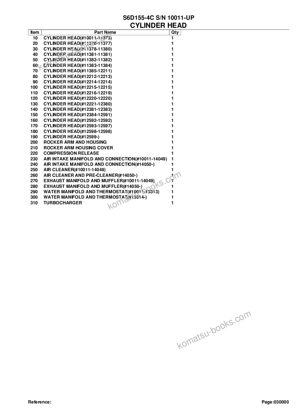 Komatsu s6d155-4c s/n 10011-up Parts catalog cover Page 2 Komatsu s6d155-4c s/n 10011-up Parts catalog cover Page 2