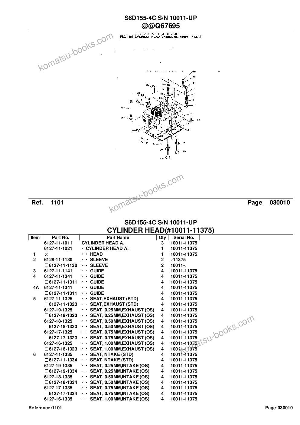 Komatsu s6d155-4c s/n 10011-up Parts catalog cover Page 3 Komatsu s6d155-4c s/n 10011-up Parts catalog cover Page 3