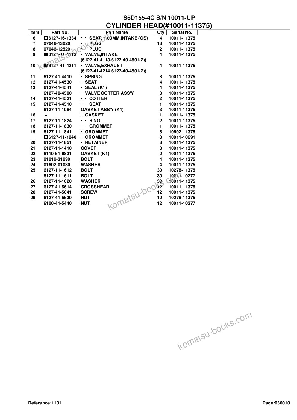 Komatsu s6d155-4c s/n 10011-up Parts catalog cover Page 4 Komatsu s6d155-4c s/n 10011-up Parts catalog cover Page 4