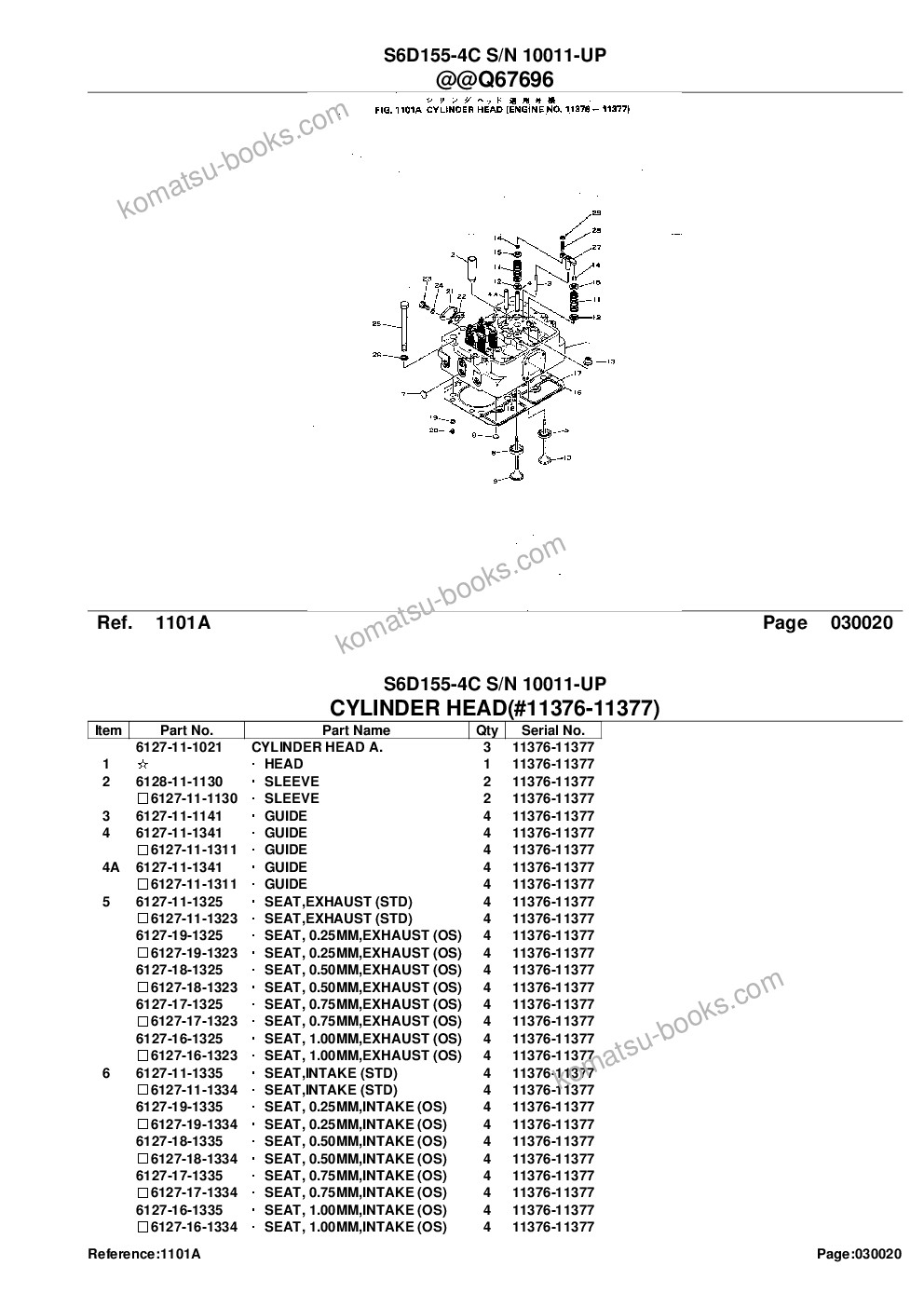 Komatsu s6d155-4c s/n 10011-up Parts catalog cover Page 5 Komatsu s6d155-4c s/n 10011-up Parts catalog cover Page 5