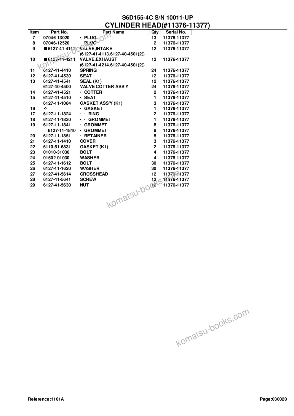 Komatsu s6d155-4c s/n 10011-up Parts catalog cover Page 6 Komatsu s6d155-4c s/n 10011-up Parts catalog cover Page 6