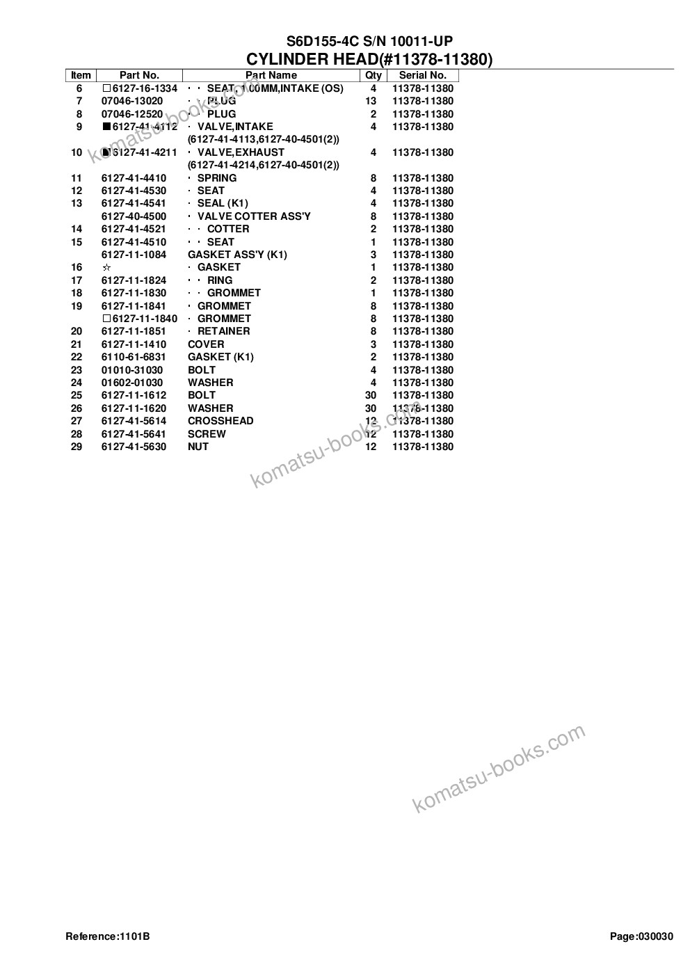 Komatsu s6d155-4c s/n 10011-up Parts catalog cover Page 8 Komatsu s6d155-4c s/n 10011-up Parts catalog cover Page 8