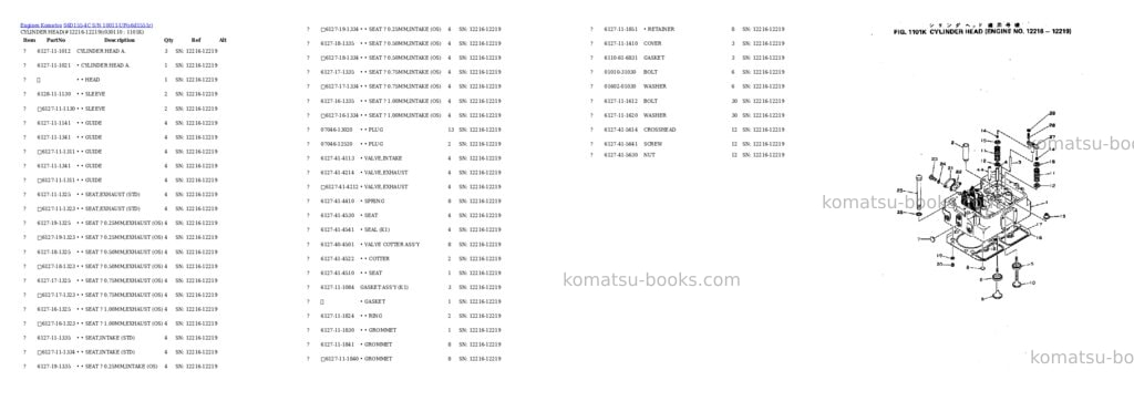 Komatsu S6D155-4C S/N 10011-UP Parts catalog cover Page 10 Komatsu S6D155-4C S/N 10011-UP Parts catalog cover Page 10