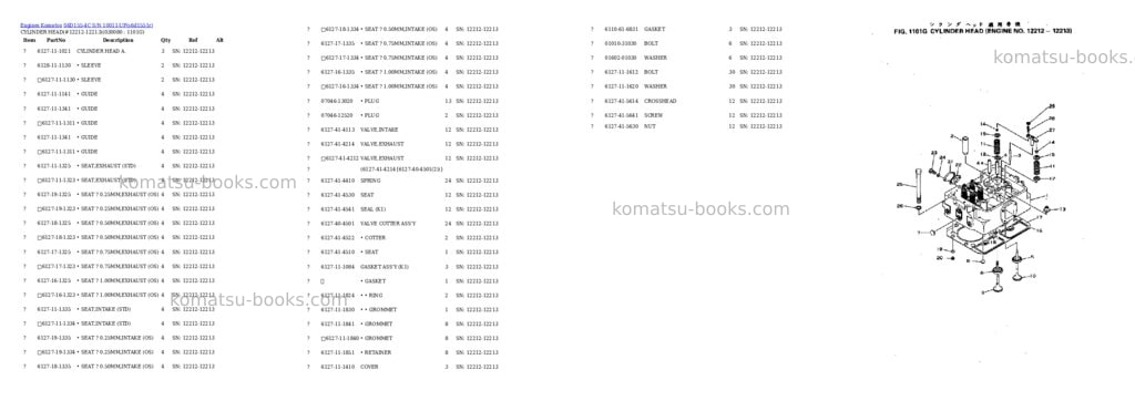 Komatsu S6D155-4C S/N 10011-UP Parts catalog cover Page 7 Komatsu S6D155-4C S/N 10011-UP Parts catalog cover Page 7