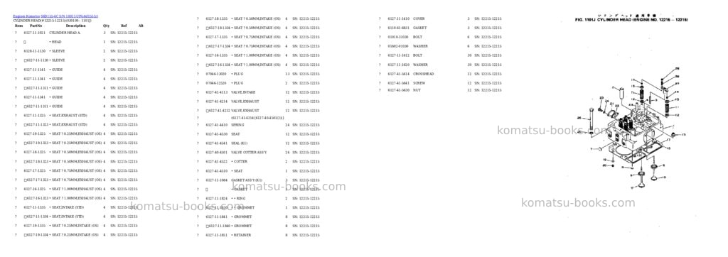 Komatsu S6D155-4C S/N 10011-UP Parts catalog cover Page 9 Komatsu S6D155-4C S/N 10011-UP Parts catalog cover Page 9
