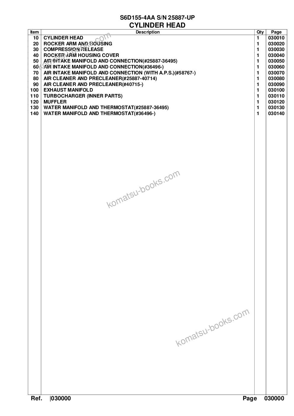 Komatsu s6d155-4aa s/n 25887-up Parts catalog cover Page 2 Komatsu s6d155-4aa s/n 25887-up Parts catalog cover Page 2