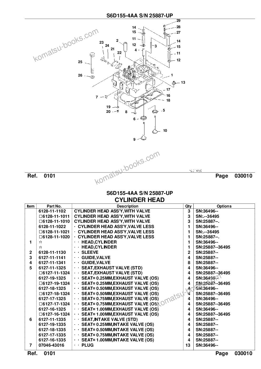 Komatsu s6d155-4aa s/n 25887-up Parts catalog cover Page 3 Komatsu s6d155-4aa s/n 25887-up Parts catalog cover Page 3