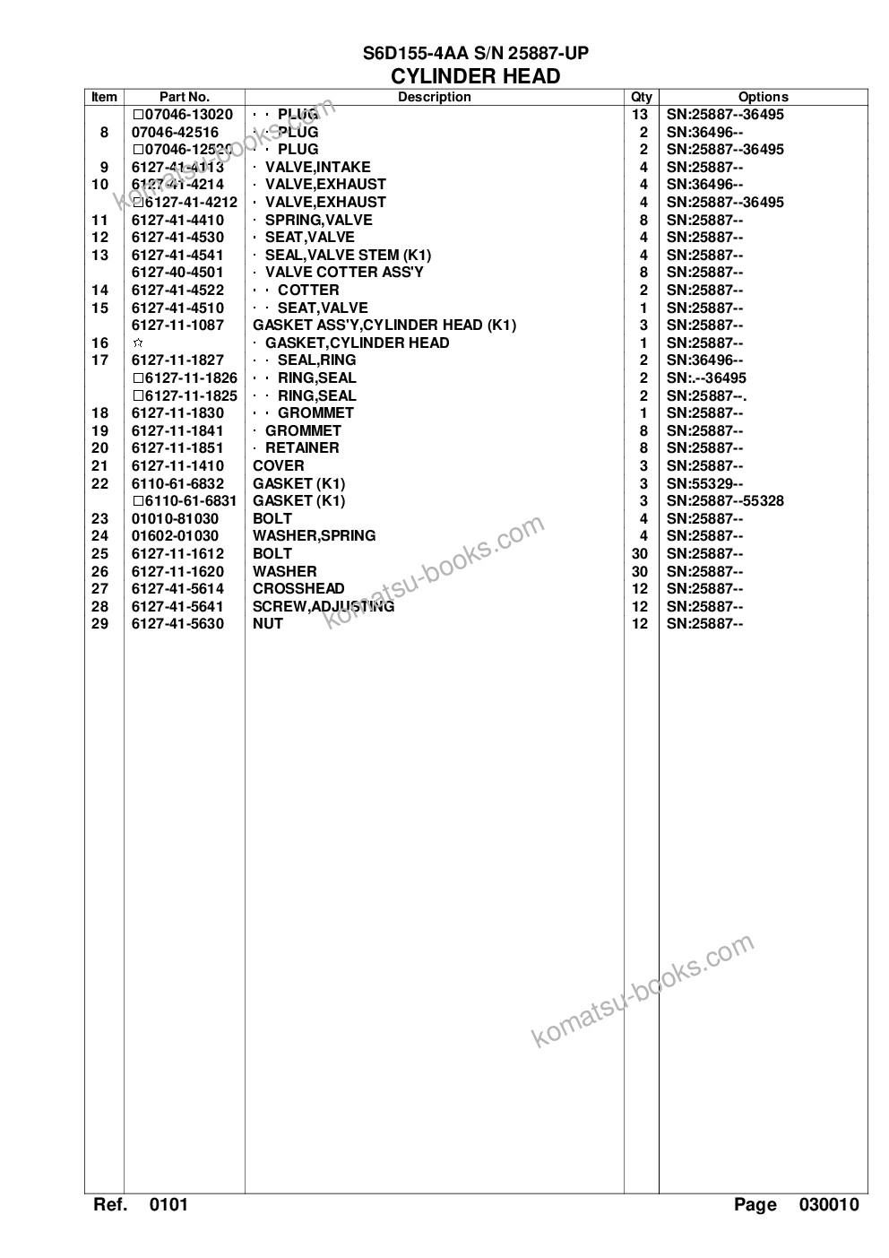 Komatsu s6d155-4aa s/n 25887-up Parts catalog cover Page 4 Komatsu s6d155-4aa s/n 25887-up Parts catalog cover Page 4