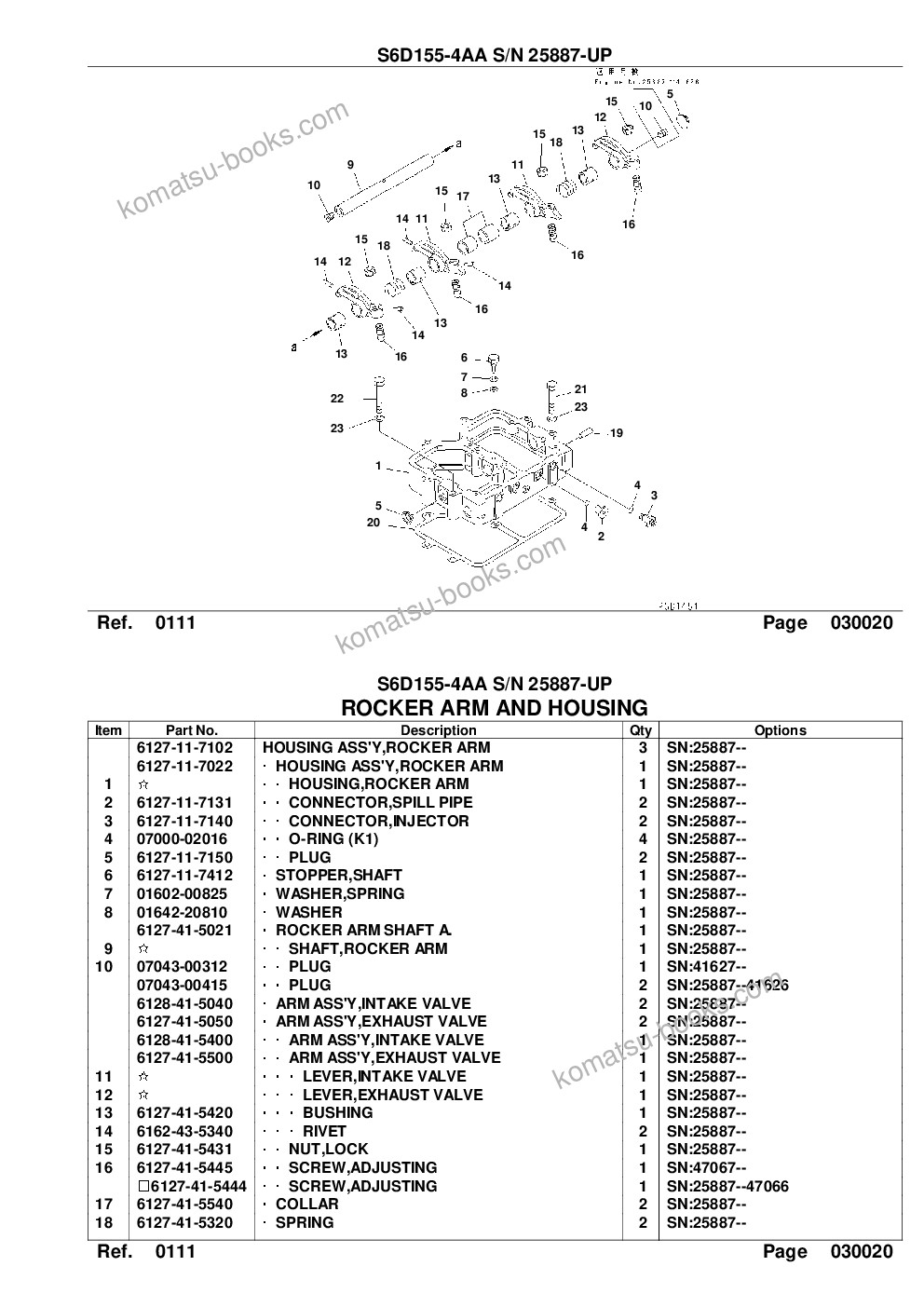 Komatsu s6d155-4aa s/n 25887-up Parts catalog cover Page 5 Komatsu s6d155-4aa s/n 25887-up Parts catalog cover Page 5