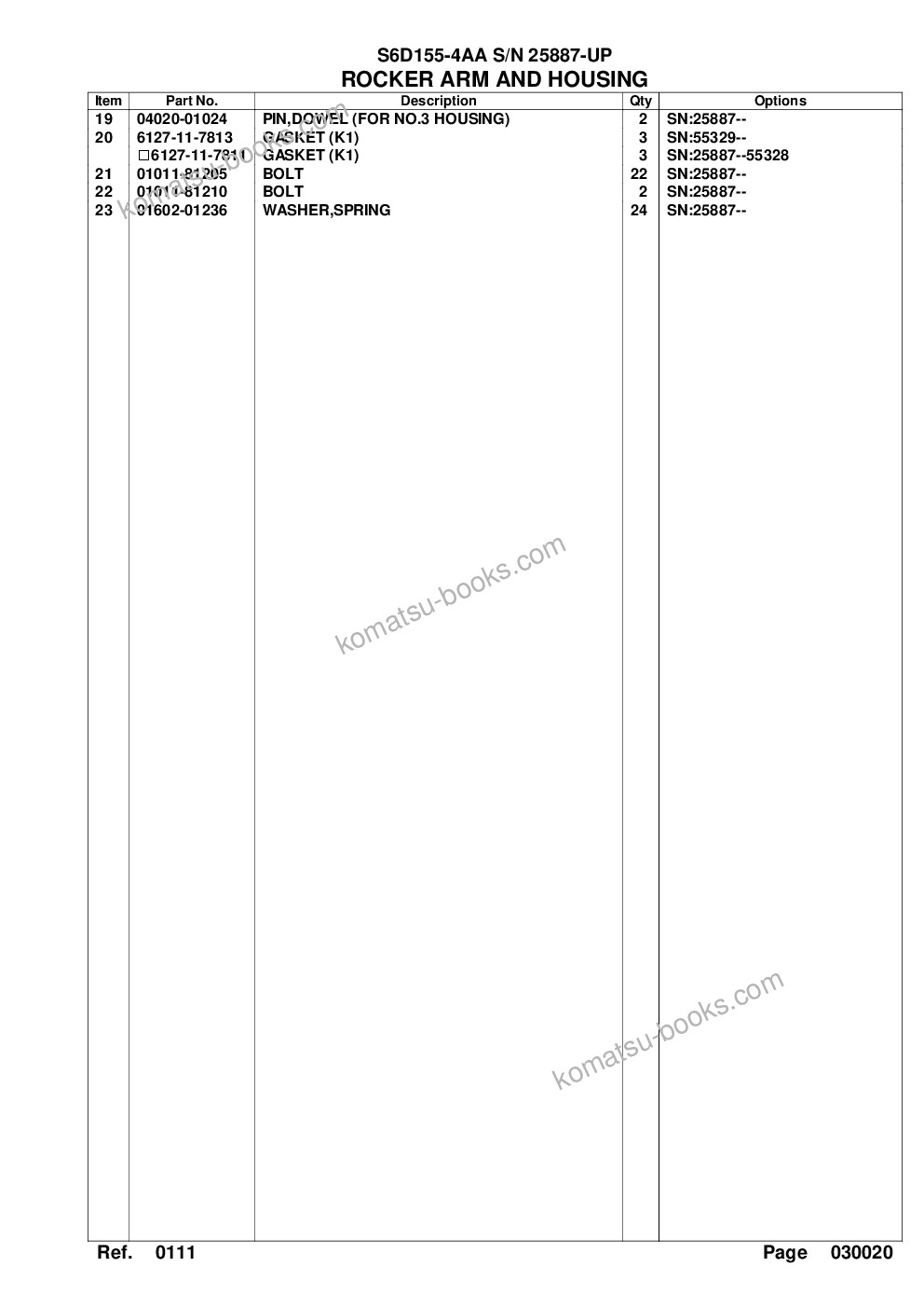 Komatsu s6d155-4aa s/n 25887-up Parts catalog cover Page 6 Komatsu s6d155-4aa s/n 25887-up Parts catalog cover Page 6