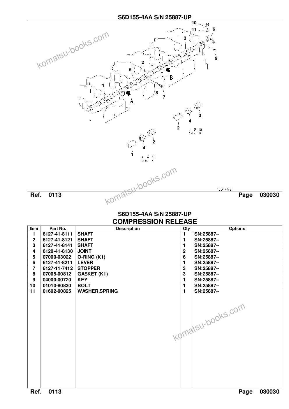 Komatsu s6d155-4aa s/n 25887-up Parts catalog cover Page 7 Komatsu s6d155-4aa s/n 25887-up Parts catalog cover Page 7