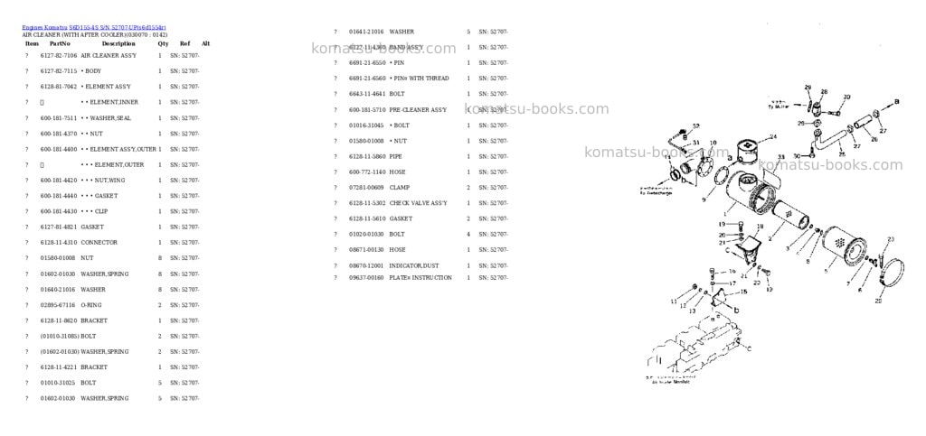 Komatsu S6D155-4S S/N 52707-UP Parts catalog cover Page 6 Komatsu S6D155-4S S/N 52707-UP Parts catalog cover Page 6