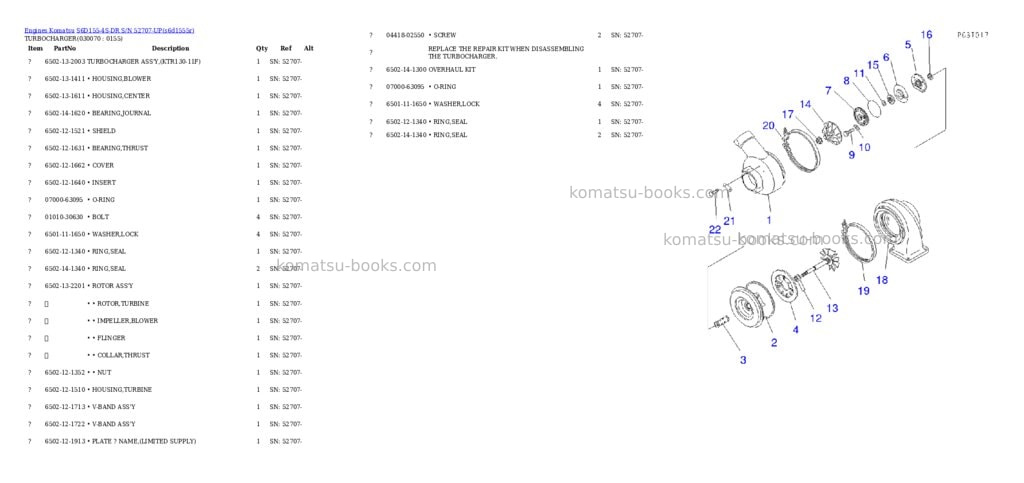 Komatsu s6d155-4s-dr s/n 52707-up Parts catalog cover Page 6 Komatsu s6d155-4s-dr s/n 52707-up Parts catalog cover Page 6