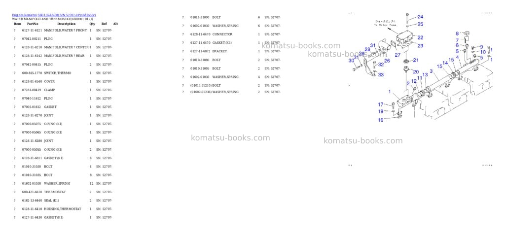 Komatsu s6d155-4s-dr s/n 52707-up Parts catalog cover Page 8 Komatsu s6d155-4s-dr s/n 52707-up Parts catalog cover Page 8