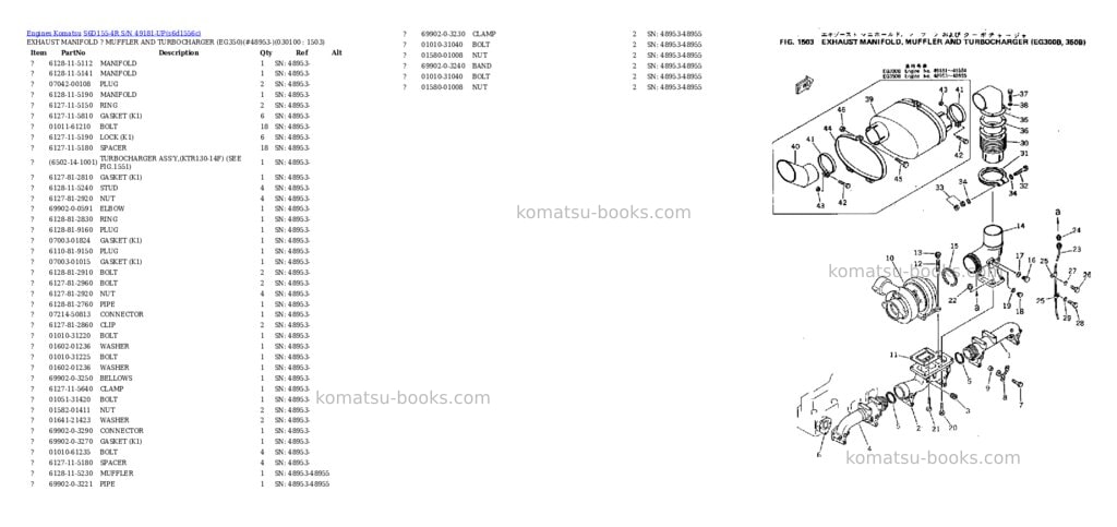 Komatsu S6D155-4R S/N 49181-UP Parts catalog cover Page 9 Komatsu S6D155-4R S/N 49181-UP Parts catalog cover Page 9