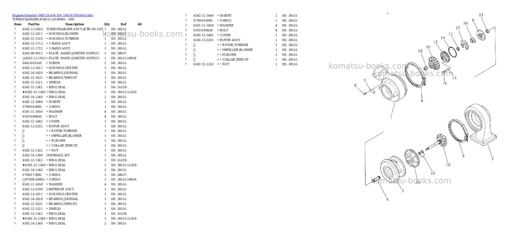 Komatsu s6d155-4-r s/n 10014-up Parts catalog cover Page 8 Komatsu s6d155-4-r s/n 10014-up Parts catalog cover Page 8