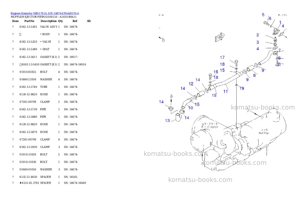 Komatsu S6D170-1L S/N 14674-UP Parts catalog cover Page 10 Komatsu S6D170-1L S/N 14674-UP Parts catalog cover Page 10