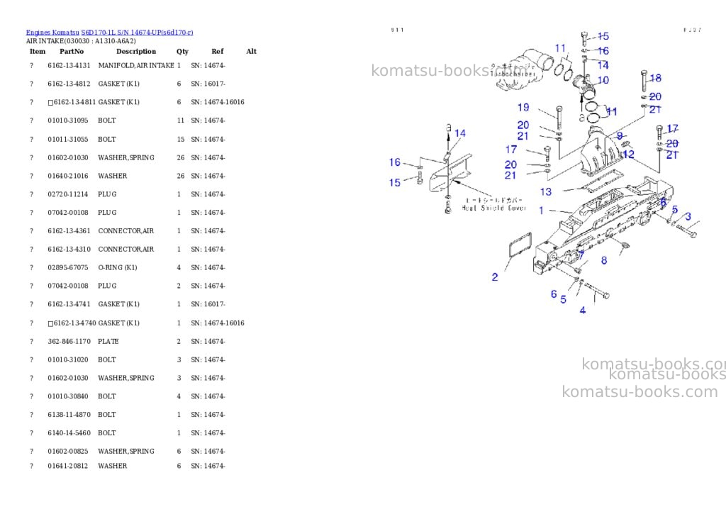 Komatsu S6D170-1L S/N 14674-UP Parts catalog cover Page 2 Komatsu S6D170-1L S/N 14674-UP Parts catalog cover Page 2