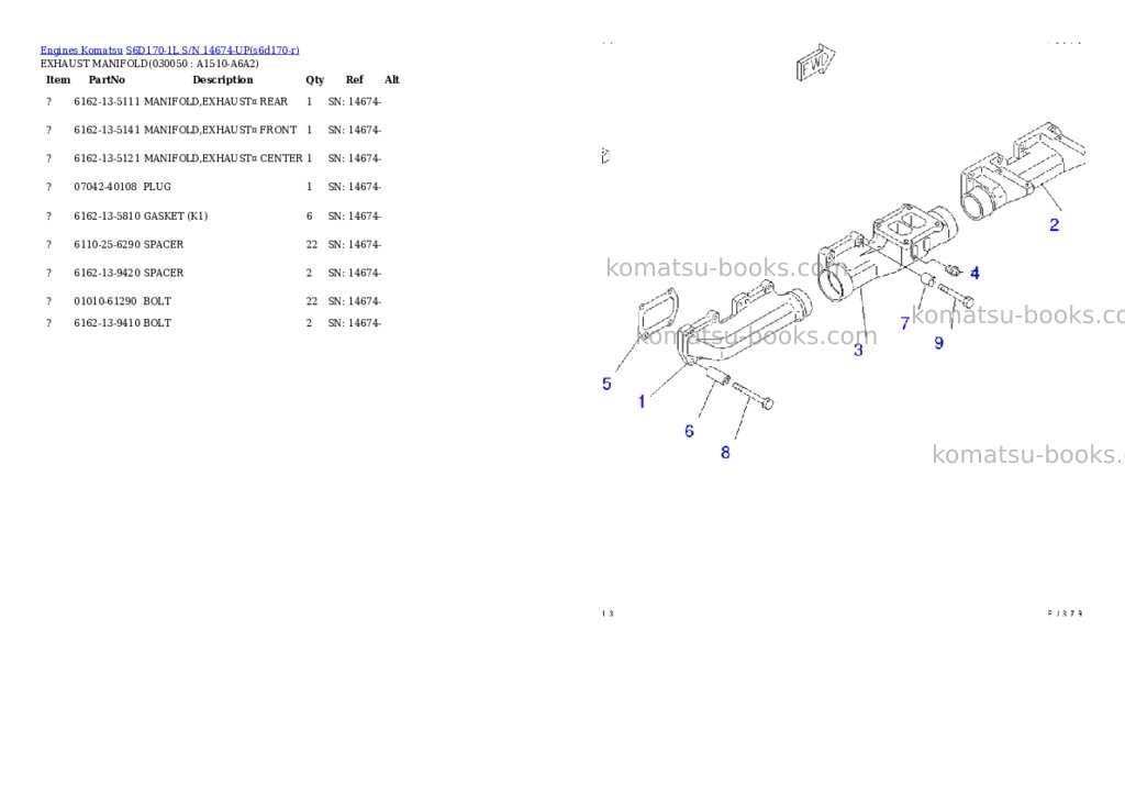 Komatsu S6D170-1L S/N 14674-UP Parts catalog cover Page 4 Komatsu S6D170-1L S/N 14674-UP Parts catalog cover Page 4