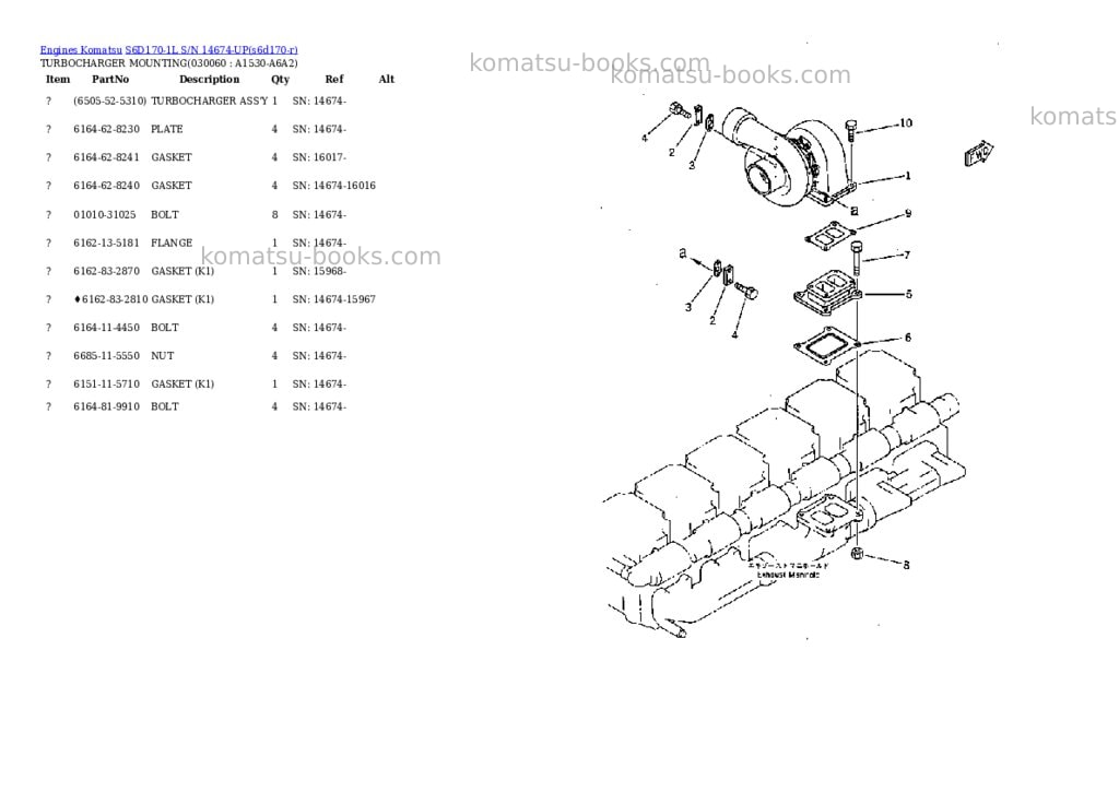 Komatsu S6D170-1L S/N 14674-UP Parts catalog cover Page 5 Komatsu S6D170-1L S/N 14674-UP Parts catalog cover Page 5