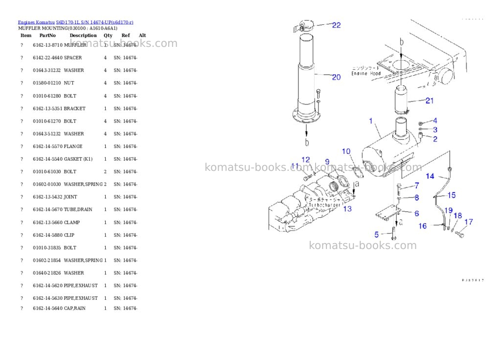 Komatsu S6D170-1L S/N 14674-UP Parts catalog cover Page 9 Komatsu S6D170-1L S/N 14674-UP Parts catalog cover Page 9
